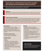 Blood-Pressure-Clinical-Summary
