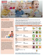 Healthy Toddler Eating and Growth