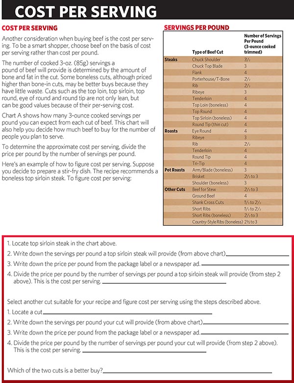 media-cobeef2019-images-cost-per-serving-worksheet-image.jpg